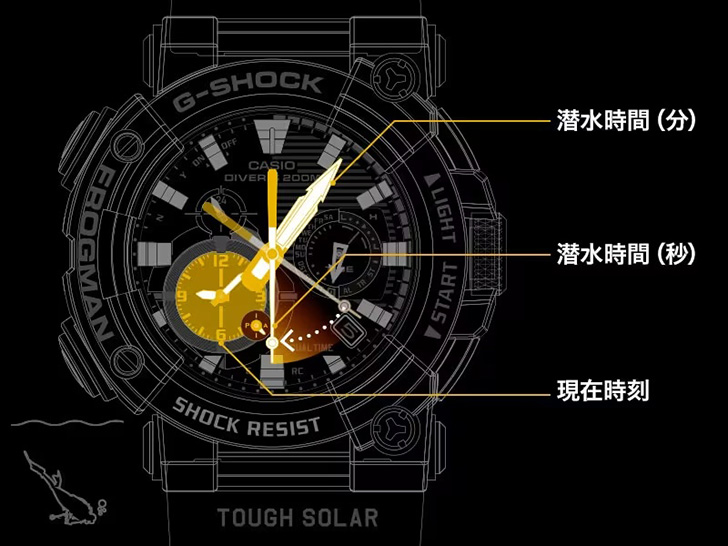 水中での任務をサポートするためISO規格200m潜水用防水機能を備えたG-SHOCK「フロッグマン」シリーズのアナログ表示モデルです。