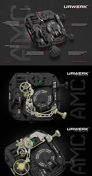 URWERK(ウルベルク) SIHH 2019新作 世界初に光を当てる「AMC プロジェクト」