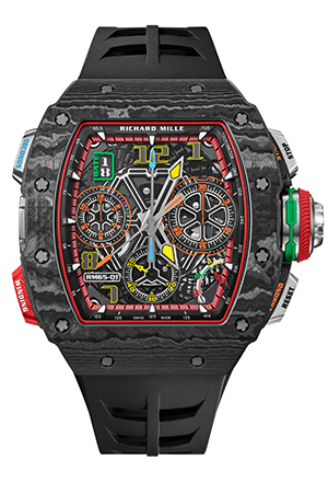 RICHARD MILLE(リシャール・ミル) 2020新作 技術とイノベーションの集大成。リシャール・ミル「RM 65-01 オートマティック スプリットセコンド クロノグラフ」