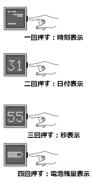 QLOCKTWO(クロックツー) QLOCKTWO WがiFデザイン賞2019を受賞