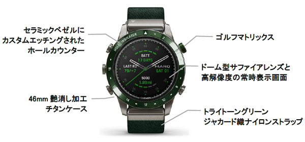 GARMIN MARQ(ガーミン マーク) 2020新作 革新と洗練を極めたゴルファーのための最高峰GPSプロウォッチ。100セット限定、ガーミン「MARQ Golfer 日本限定キット」