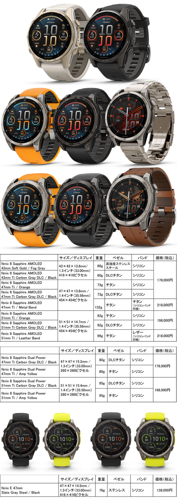 GARMIN(ガーミン) 2024新作 究極のパフォーマンスを誇るGarminのフラッグシップモデルが進化。マルチスポーツGPSウォッチ、ガーミン「fēnix 8」