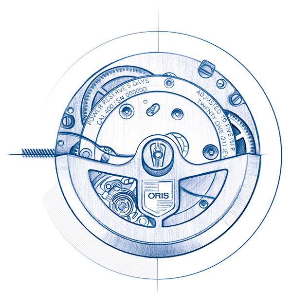 ORIS(オリス) オリスより、現代の生活様式と社会環境に則した10年保証付き5日間パワーリザーブ自動巻の「キャリバー400」が登場